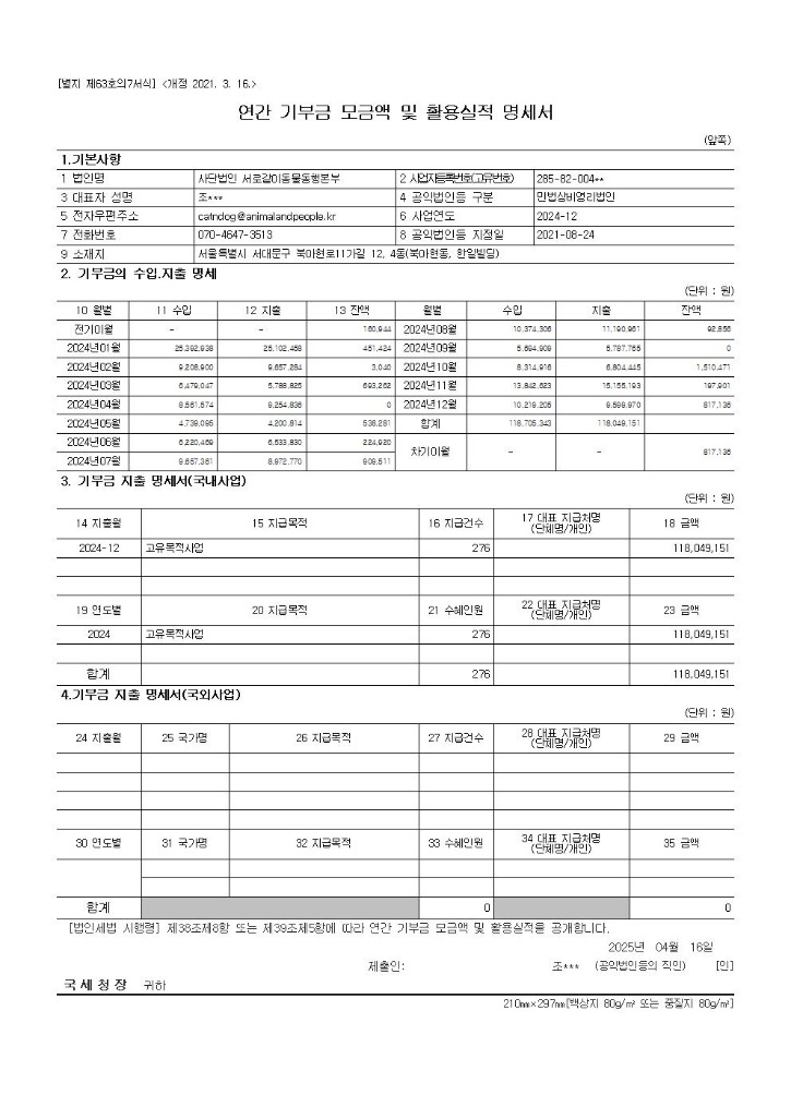 연간기부금모금액 및 활용실적 명세서001.jpg