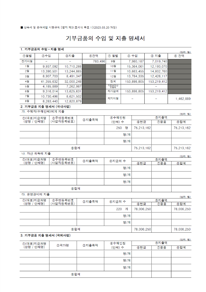 2026 기부금품의수입및지출명세서(서동행).pdf.png